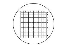 Index Squares