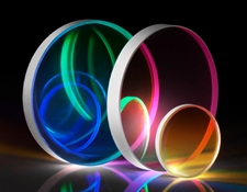 COTS Polarisationsfilter