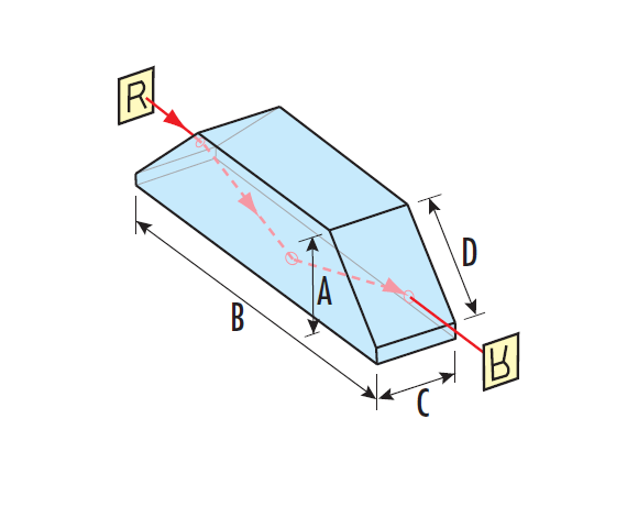 Doveprismen (Umkehrprismen) Edmund Optics